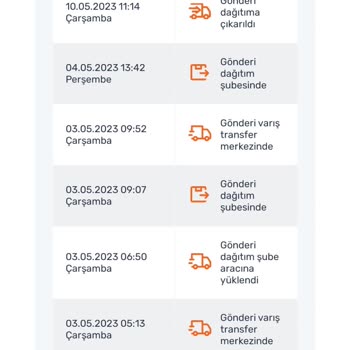 Sürat Kargo Ürünümü Bana Ulaştırmadan Geri Firmaya İade Gönderdi