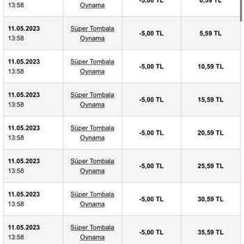 Nesine Kendi Kazanan Site!