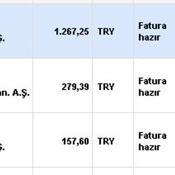 QNB Efinans İle Kolay Bir E-Fatura Entegrasyonunu Yapamıyorlar