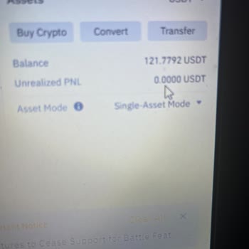 Binance Futures Hesabımdan Param Kayboldu!