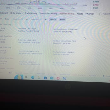 Binance Futures Hesabımdan Param Kayboldu!