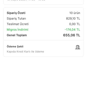 Migros Sanal Market Teslimat Sağlanmadı, Muhatap Yok!
