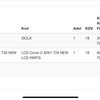 Lenovo Bilgisayar Teknik Servis Sorunu