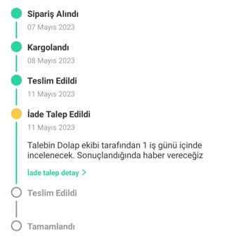 Dolap Yalan Beyanla Ürün Satıyorlar