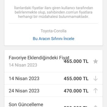 Sahibinden Oto Fahiş Fiyat Kontrolsüzlüğü