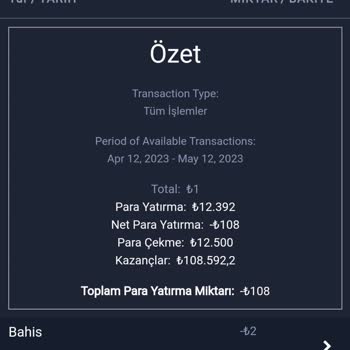 Maxi Casino Param Hesabıma Geçmiyor