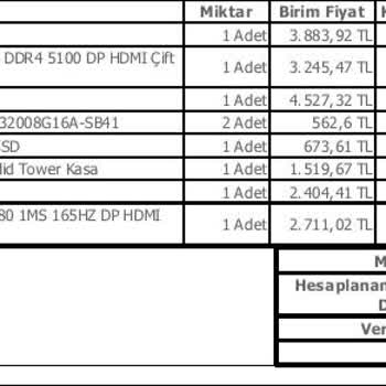 Gaming.gen.tr Yanlış Ürün Gönderimi
