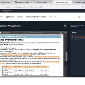Trendyol Haksız Olarak Ürün Bedelini Bile Elimizden Alıyorlar
