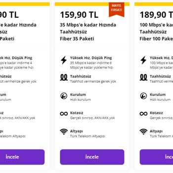 Millenicom Fiyat Ve Müşteri Temsilcisi