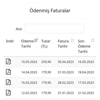 Millenicom Sözünü Tutmayan Haksız Zamlar İşlemler Yapan Bir Şirketmiş.