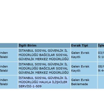 SGK (EYT) Emeklilik Başvurusu