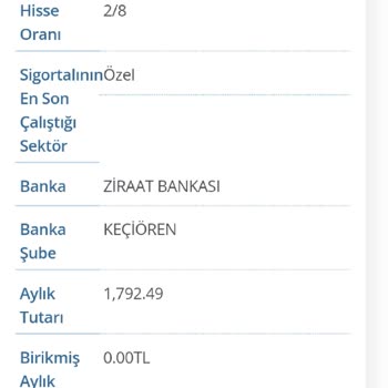 SGK Emekli Maaşına Zam Gelmemiş