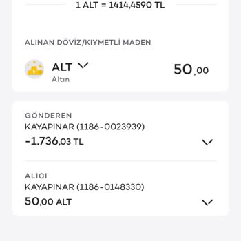 Akbank'tan Altın Alırken Mağdur Edildim