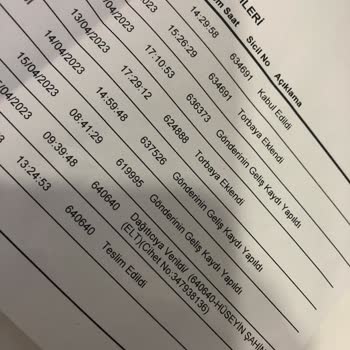 PTT Kargo Yanlış Yere Teslim