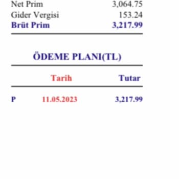 Sigortaladım.com İlgisizlik+ Haksız Kazanç