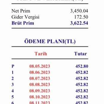 Sigortaladım.com İlgisizlik+ Haksız Kazanç