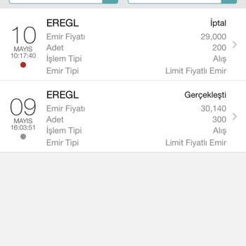 Garanti Bankası Müşteri Hizmetleri Yetersizliği