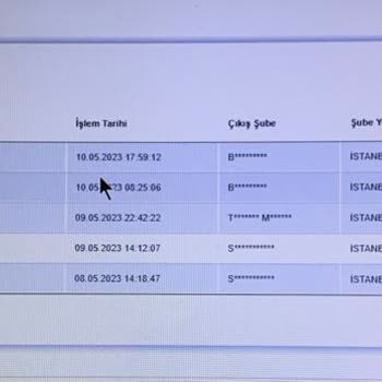 Scotty Sipariş Verilen Kargonun Gelmemesi