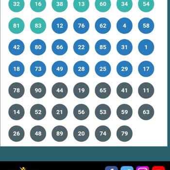 Nesine Super Tombala Sonuçlar