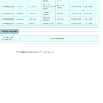 Cizre PTT Kargo Dağıtıma Çıkarmıyor