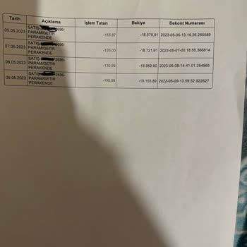 Getir Firması Hakkında Şikayet