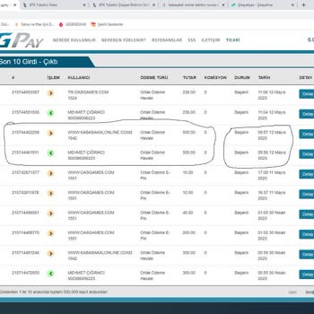 Kabasakal Online Müşteri Hizmetleri Yok