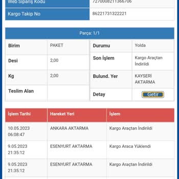 Sürat Kargo Siparişimi Teslim Etmiyor.