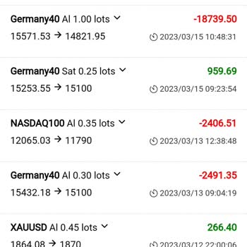 Reality World Firmasının Yaşattığı Mağduriyet!