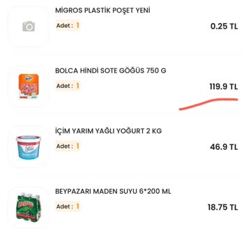 Migros ‘ta Ürünü İade Ettim Ama Eksik Tutar Verildi