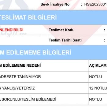 Aras Kargo Boyner Kargomu Teslim Etmemesi Ve Üstüne Yalan Söylemesi