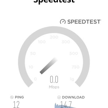 TurkNet'in İnternet Hızı Ve Kalitesi