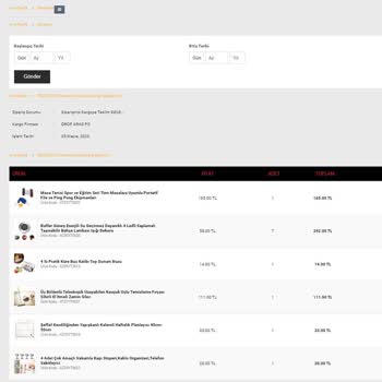 Yenitoptanci.com Teslim Edilmeyen Siparişler, Ödenmeyen İade Ücretleri