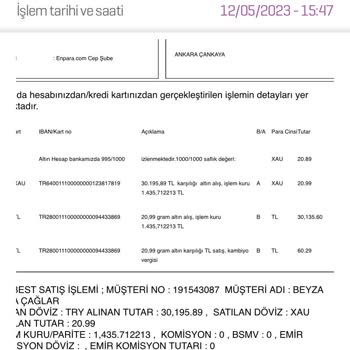 Enpara Altın Hesabı Zarar Ettirdi