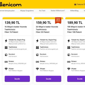 Millenicom Zam Üstüne Zam Rekoru Kırıyor.