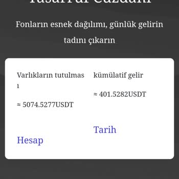 Currick. CC Yatırımımı Ve Kazancımı Kullanmama İzin Verilmiyor