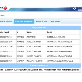 Aras Kargo Malatya Transfer Birimi.