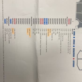 Oto Ekspertiz 360 Oto Ekspertiz360 Şirketinden Aldığım Raporun Doğruluğu Sorgulandığında Sorumluluk Almıyorlar