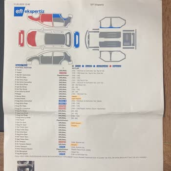 Oto Ekspertiz 360 Oto Ekspertiz360 Şirketinden Aldığım Raporun Doğruluğu Sorgulandığında Sorumluluk Almıyorlar