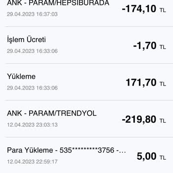 Paycell Kampanya Ücreti Yatırılmadı