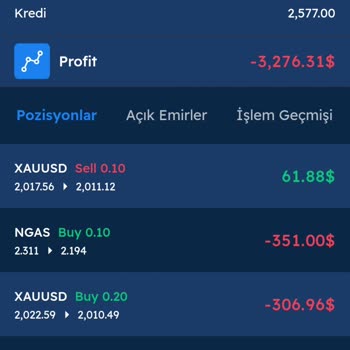 Findexfx Paramı Vermedi