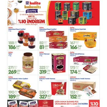 Bizim Toptan Satış Mağazaları Broşürler Ve Alamadığımız Ürünler