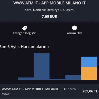 İş Bankası Yurt Dışı Komisyon Oranı