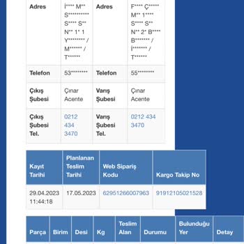 Sürat Kargo 10 Gündür Kargoyu Teslim Etmedi