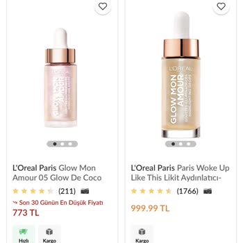 Trendyol Haksız Fiyatlandırma Yapması