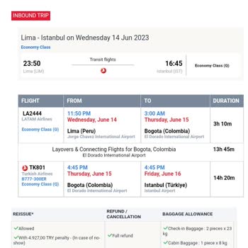 THY Bilet İptalinde Ücret İadesi Yapmıyor