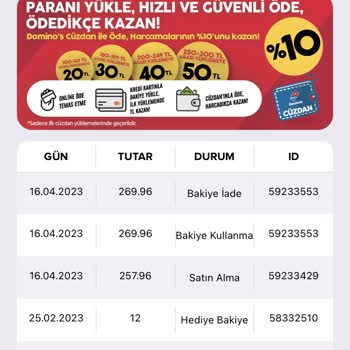 Domino's Cüzdandan Karta Para İadesi