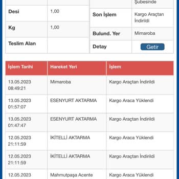 Sürat Kargo Mimaroba Şubesi Ürünümü Getirmiyor