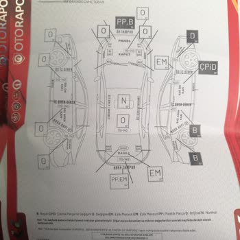 Otorapor Gebze, Yanlış Eksper