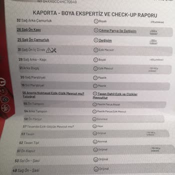 Otorapor Gebze, Yanlış Eksper