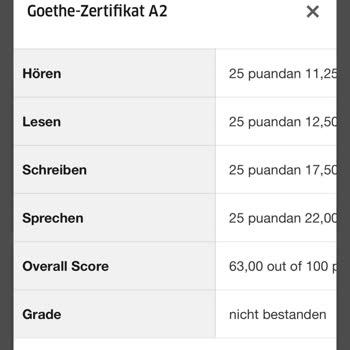 Goethe Institut Sınavda Ücretleri İçin Hakkımız Yeniliyor